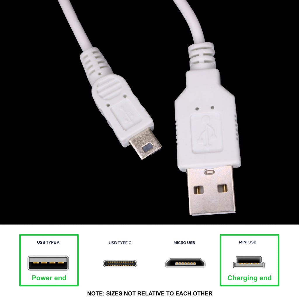 Individual Audio Reading Pens, Accessories, Manuals & Tests